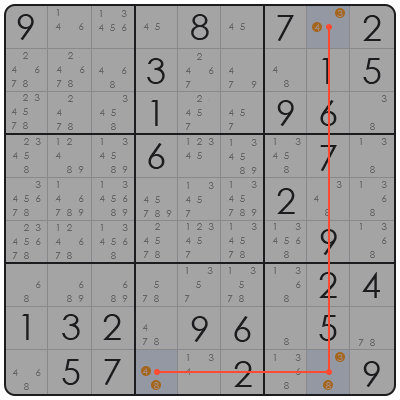 what to do in sudoku when stuck